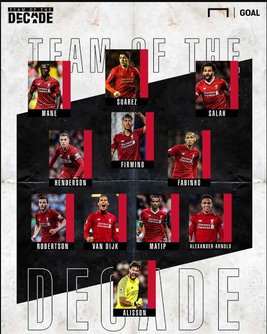 斯卢茨基：我们丢球后不得不加强进攻，这给了对手很多空间（斯卢茨基：失球后我们被迫压上进攻，给了对手更多空当）