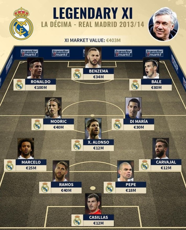 2平5负，皇马从未在欧战客场战胜希腊球队（皇马欧战做客希腊仍无胜场：2平5负）