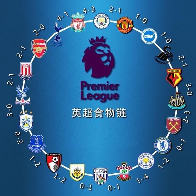 齐沃：我承担丢12个球的责任，但其中有7个发生在两场比赛里（齐沃：12个失球由我负责，其中7球集中在两场比赛）