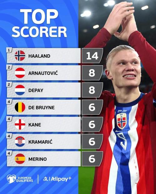 穆斯卡特：若抱着打平的心态是非常危险的；李新翔参加了合练（穆斯卡特：守平心态太危险，李新翔已随队合练）